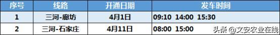 廊坊最新客运班线，廊坊市汽车站最新客运班线汇总来了
