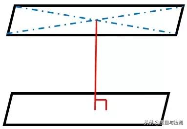 蔡司三坐标讲解，一文掌握蔡司桥式三坐标