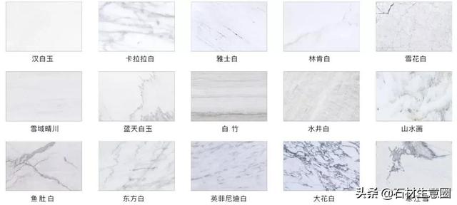 石材品种大全图片，目前流行的石材有哪些（这些颜色的石材你都认识吗）