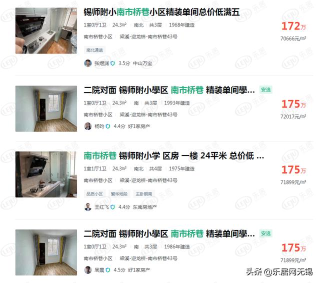 无锡未来5年学区房，常州天价学区房超9万