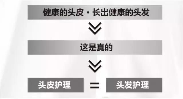 肌肤深层清洁，深层清洁是把双刃剑