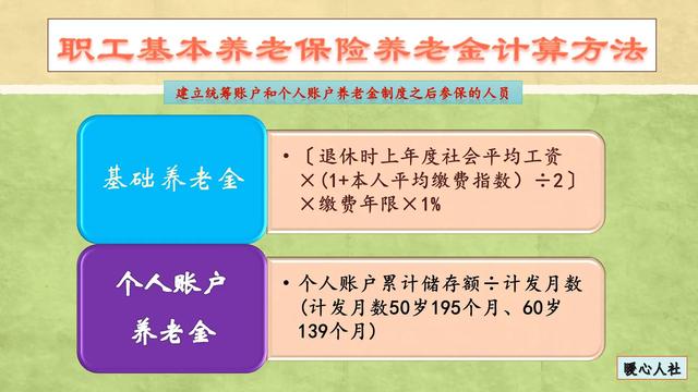 养老金计发月数，未来养老金计发月数