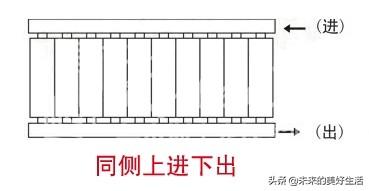 暖气片安装方法，暖气片怎么安装方法图解（卫生间暖气片要这样安装才能增加它的使用寿命）