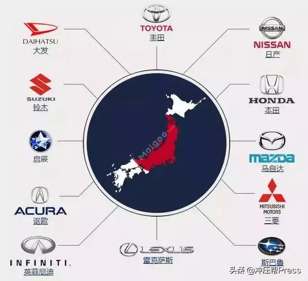 33种常见的汽车品牌，世界汽车品牌<车标>大全