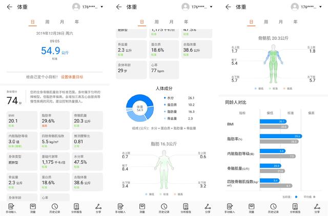 华为智能体脂秤2 pro测评，华为智能体脂秤2