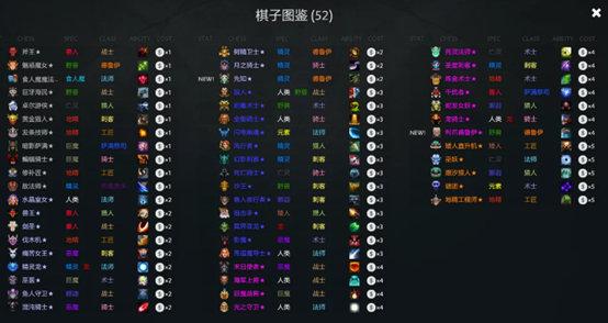 dota2自走棋阵容组合详细攻略，高筑城广积粮缓称王