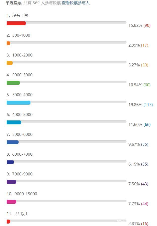 学动漫设计好找工作吗，学动漫设计专业出来能找到工作吗