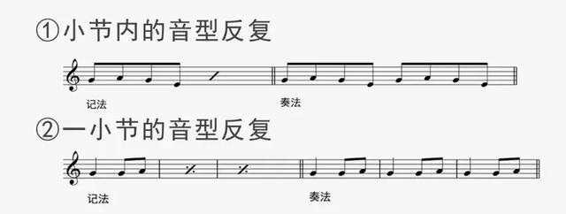 如何看懂五线谱的正确位置，超赞干货你感兴趣的五线谱基础知识都在这里了