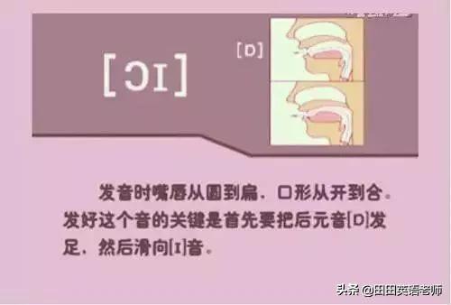 英语音标怎么学，初学英语者必看如何学习国际音标（资深老教师说：音标就该这样学）
