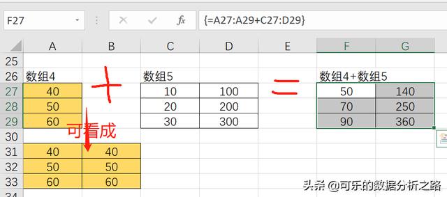 数组编写公式，excel数组公式最入门的教程