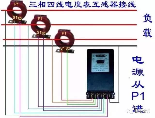 回路开关接线图，断路器接触器控制回路线路图（电工必备，电路图与接线图大全）