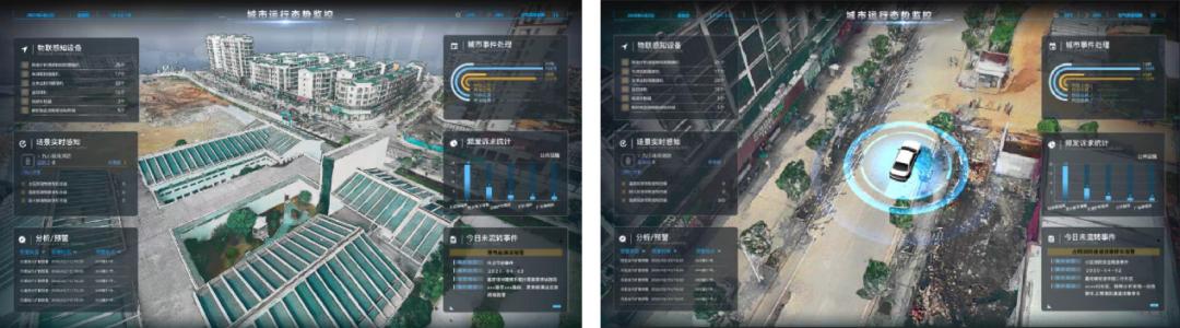 三维GIS技术六大新进展，三维gis技术及应用