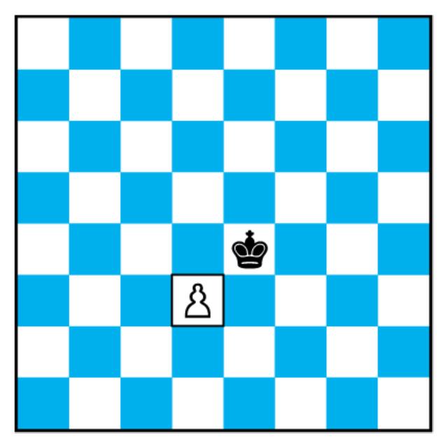 国际象棋入门教程，国际象棋中的零基础怎么入门（一文让你快速入门国际象棋）