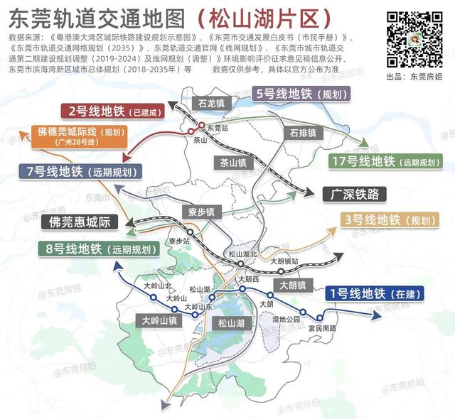 东莞城市轨道交通第三期规划，中心城区⇌松山湖最快20分钟