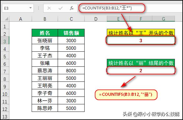 countifs函数的使用方法及实例，countifs函数多个条件怎么使用（COUNTIF本领大）