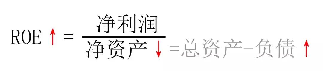 如何计算超额收益率，带你解锁账户收益的密码