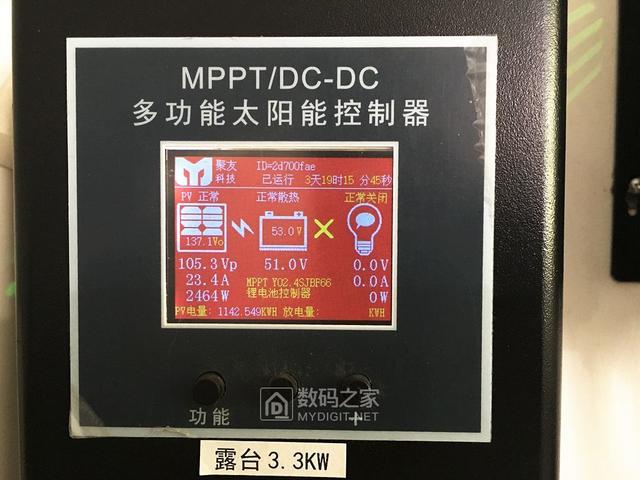 小型太阳能发电系统，家用太阳能发电系统介绍（看看无良公司是如何欺骗农户的）