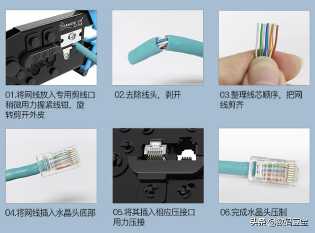 超五类网线标识，网线品牌6类怎么选（网线知识科普+选购指南）