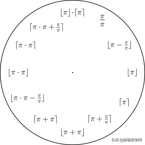 做一个简单的时钟，幼儿园玩教具手工时钟