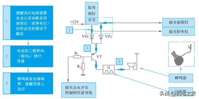 怎样看汽车电路图，怎样读懂汽车电路图（新手篇—轻松看懂汽车电路图）