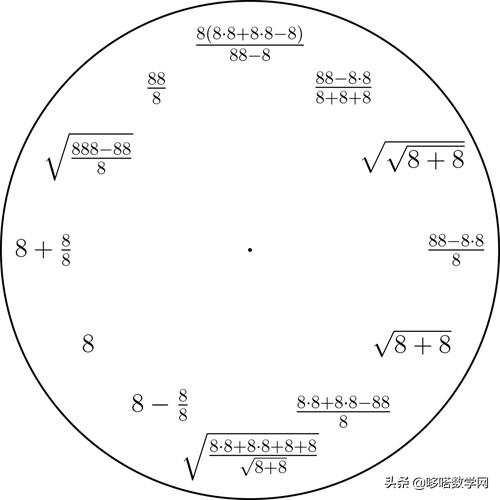 做一个简单的时钟，幼儿园玩教具手工时钟