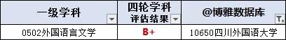 重庆高校名单查询，重庆高校名单大全