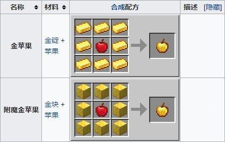 我的世界隐藏技巧末影箱，有哪些被官方修改的合成表