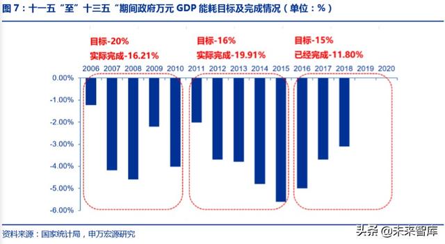 氢能源发展前景，氢能源发展的现状及前景（一文读懂氢能产业的现状和未来）