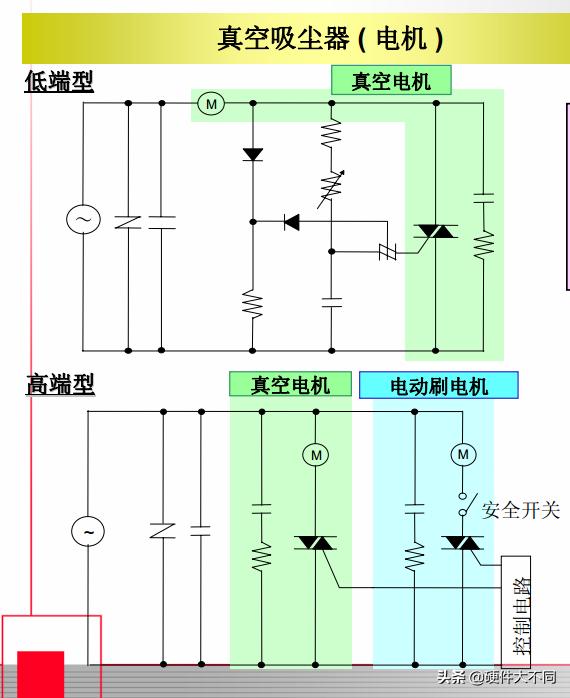可控硅电路图最简单的，大功率可控硅调压调光调速调温电路