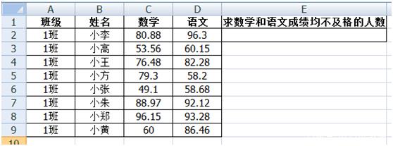 excel使用sum函数怎么求和，excelsum求和公式怎么操作（Excel使用技巧SUM求和函数）