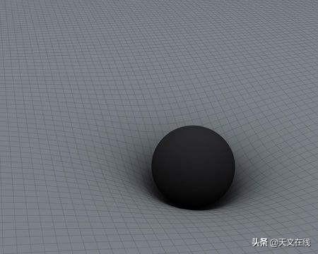 日食是怎么形成的，用一句话说明日食月食形成的原因