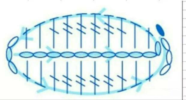 钩针编织小包包，钩编简单的小包包（只要毛线或花片就可钩出）