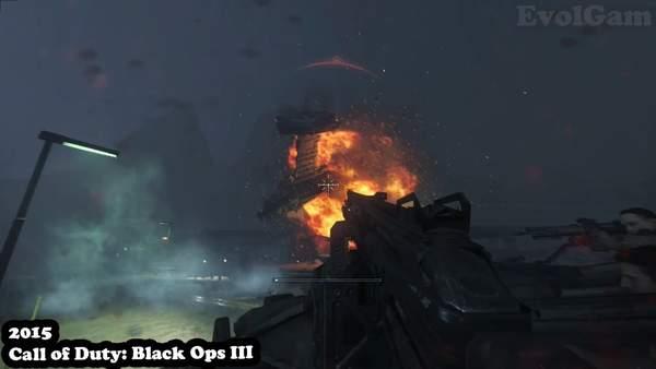 使命召唤系列历代僵尸模式，PC版使命召唤系列进化史