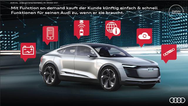 奥迪全系车最漂亮的车，汽车排行榜第7的奥迪