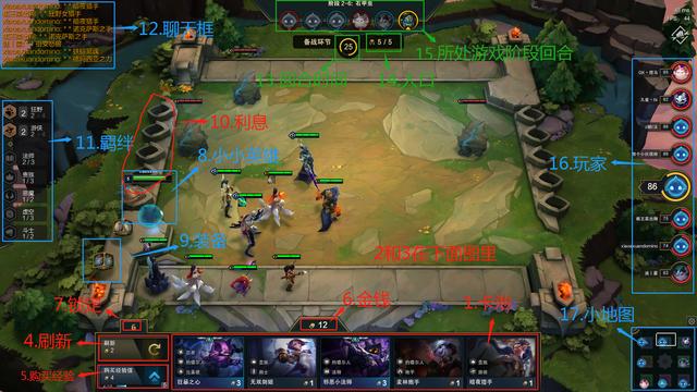 云顶之弈新手向基础攻略，最详细云顶之弈阵容教程