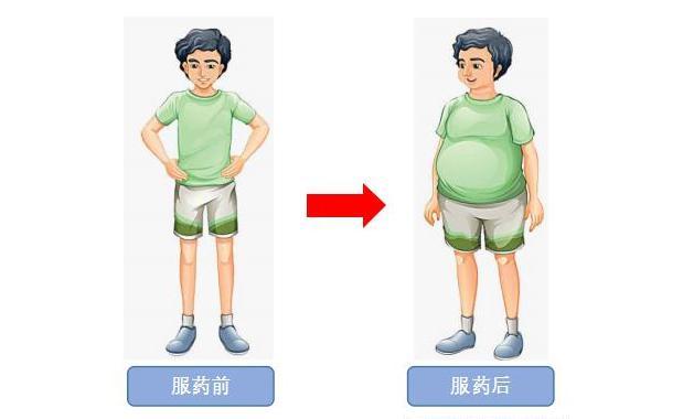 喹硫平肥胖(喹硫平导致肥胖)