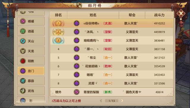 天龙八部手游各门派成长值，新区为何遍地唐门