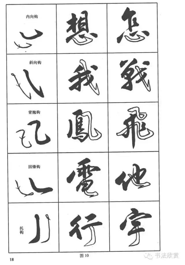 毛笔行书入门字帖，毛笔书法字帖行书入门字谱