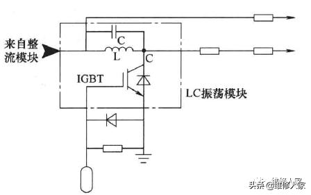 电磁炉整体电路图介绍，电磁炉的控制面板是如何实现触摸输入的