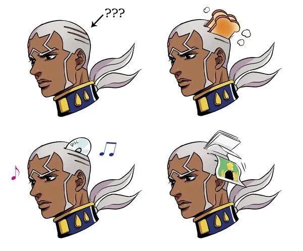 jojo替身的属性面板，替身面板属性六项为无