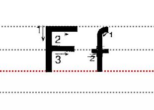 abcdefg字母表，26个abcdefg字母表儿歌