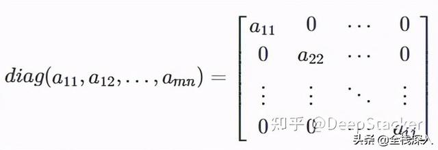 数学最新算法，终于把初中到大学学习算法的必备数学知识梳理完3