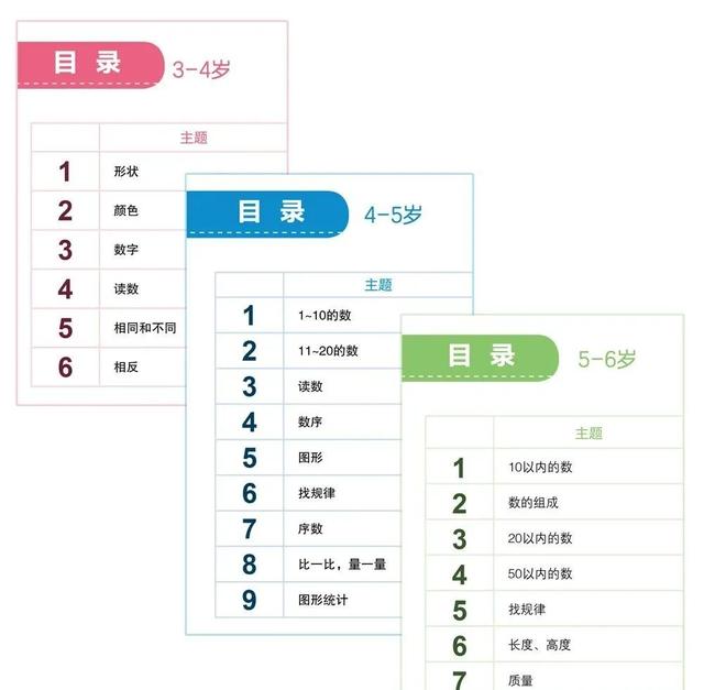 新加坡数学教材带讲解，原版《新加坡数学》