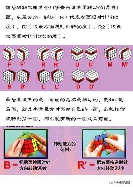 六面魔方教程图解，超详细的6面魔方教程（就能将任何魔方6面还原）
