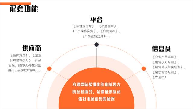 ppt 高逼格过渡页，小白也能做出高大上的页面