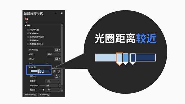 ppt加入蒙版，绎奇带你轻松