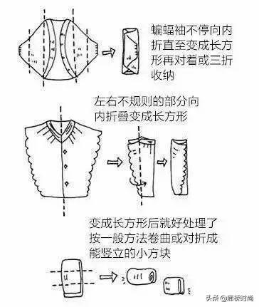 各类衣服的叠法，各种各样的衣服怎么折叠