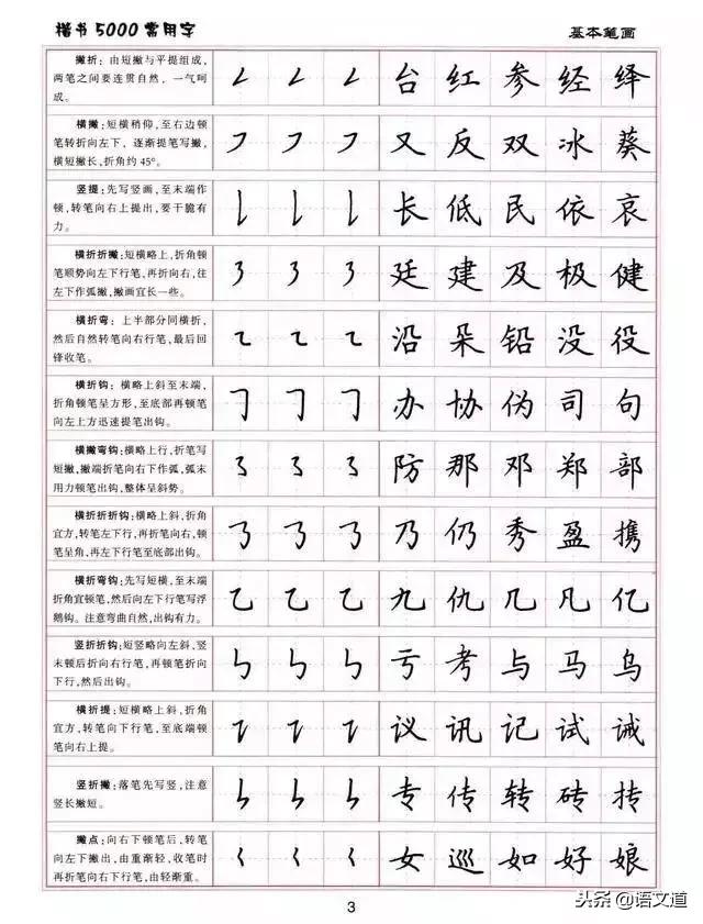 楷书字帖练字大全，练字楷书结构30法