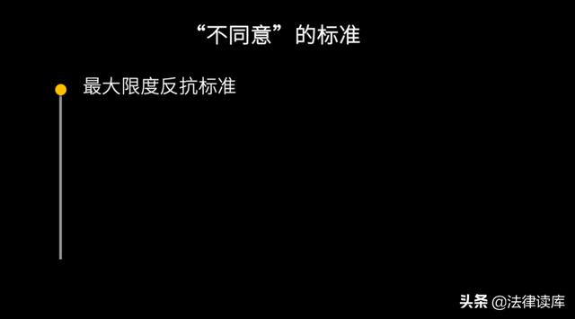 罗翔讲性侵案例，性侵犯罪中的同意问题