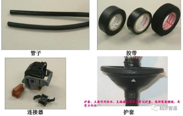 汽车线束基本知识，汽车线束的基础知识概述